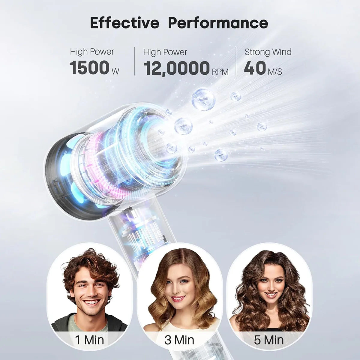 High-Speed Ionic Hair Dryer