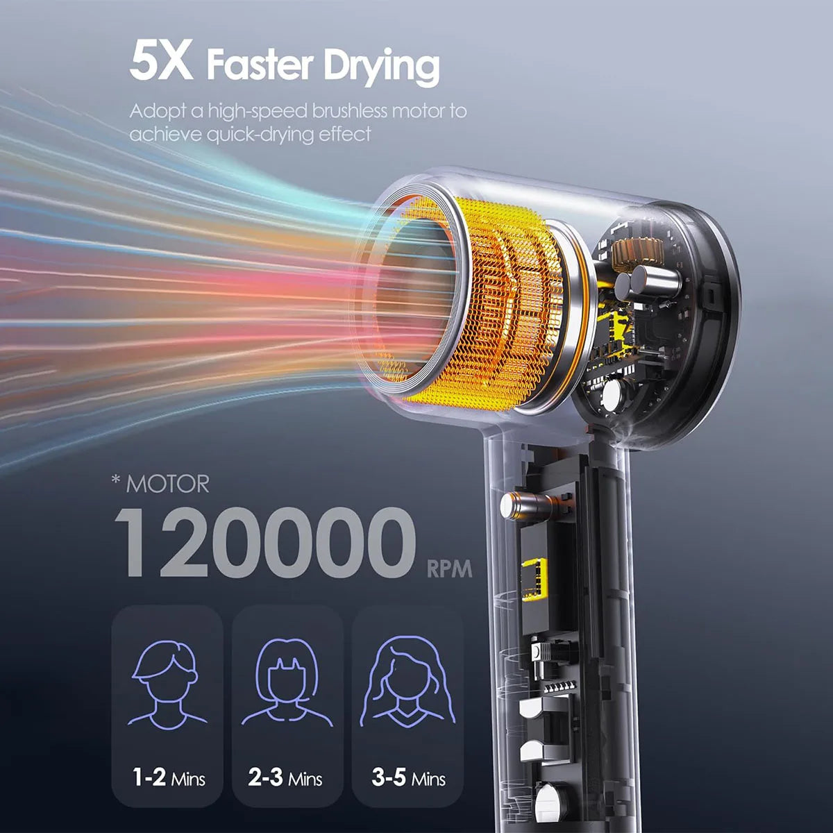 High-Speed Ionic Hair Dryer